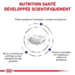 Royal Canin Neutered Satiety Balance – Image 4