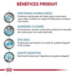 Royal Canin Veterinary Diet Sensitivity Control – Image 4