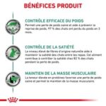 Royal Canin Veterinary Diet Satiety Support – Image 5