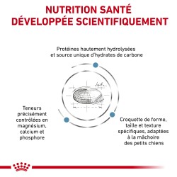 veterinary-diet-dog-hypoallergenic-small-dog(4) Royal Canin Veterinary Diet Hypoallergenic Small Dog – Image 2
