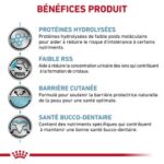 Royal Canin Veterinary Diet Hypoallergenic Small Dog – Image 3