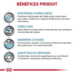 veterinary-diet-dog-hypoallergenic-small-dog(5) Royal Canin Veterinary Diet Hypoallergenic Small Dog – Image 3