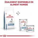 Royal Canin Veterinary Diet Hypoallergenic – Image 2