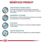 Royal Canin Veterinary Diet Hypoallergenic – Image 6