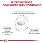 Royal Canin Hypoallergenic Moderate Calorie – Image 2