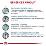 Royal Canin Hypoallergenic Moderate Calorie – Image 3