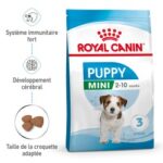 Royal Canin Dog PUPPY MINI – Image 2