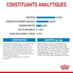 Royal Canin Dog PUPPY MINI – Image 6