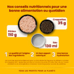 Almo Nature HFC Our Best Adult Sterilised Poulet Frais – Image 2