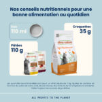 Almo Nature Life Maintenance avec Poulet Frais 2Kg – Image 3