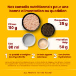 Almo Nature HFC Mousse 70g – Image 5